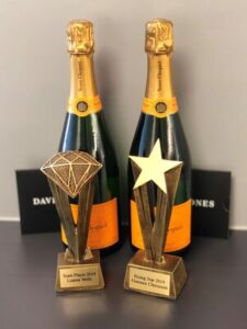 AlluraPartnersRecruitmentAgencySydneyAwards